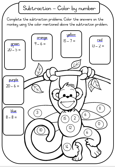 Gr.1 Subtraction activity - Juffrou 911