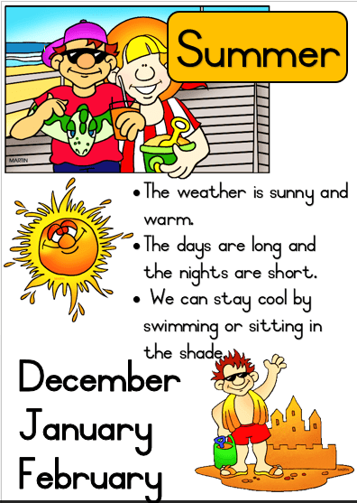 grade 2 life skills posters term 2 juffrou 911